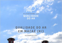 Nota técnica: Qualidade do Ar em Macaé (RJ)