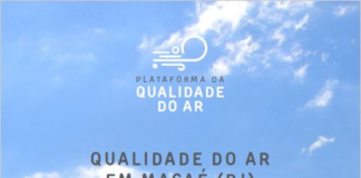 Nota técnica: Qualidade do Ar em Macaé (RJ)