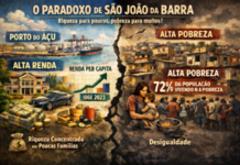 O mito do desenvolvimento: riqueza no Porto do Açu, pobreza em São João da Barra