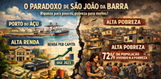 O mito do desenvolvimento: riqueza no Porto do Açu, pobreza em São João da Barra