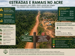 Acre: estradas invisíveis avançam e colocam em risco unidades de conservação e terras indígenas