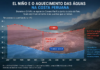 El Niño: a engrenagem invisível que reorganiza o clima e pressiona sociedades