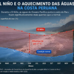 El Niño: a engrenagem invisível que reorganiza o clima e pressiona sociedades