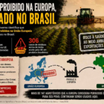 Colonialismo químico: a Europa proíbe, mas vende ao Brasil