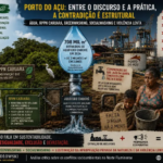 A água, a RPPN Caruara e a máquina de propaganda do Porto do Açu