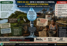A água, a RPPN Caruara e a máquina de propaganda do Porto do Açu