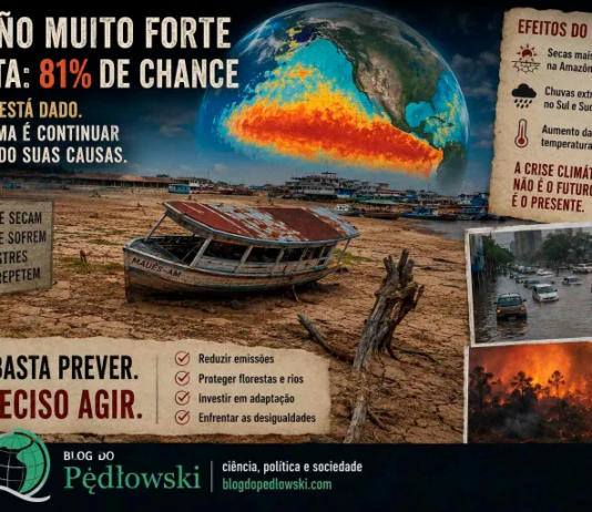 El Niño muito forte à vista: o problema não é apenas prever o desastre, mas continuar produzindo suas causas