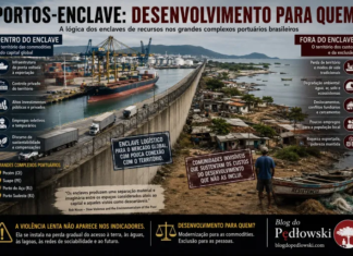 Portos-enclave: quando a promessa do desenvolvimento produz territórios sacrificáveis