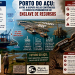 Porto do Açu: gigantismo portuário, dependência de commodities e o risco de permanecer um enclave de recursos