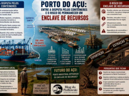 Porto do Açu: gigantismo portuário, dependência de commodities e o risco de permanecer um enclave de recursos